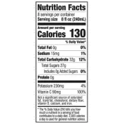JUICY JUICE WHITE GRAPE JUICE 64OZ