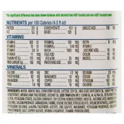 SIMILAC NEOSURE RTF FORMULA 32OZ