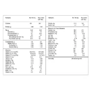 KETOCAL 3.1 POWDERED FORMULA 11OZ