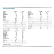 KETOCAL 4.1 POWDERED FORMULA 11OZ
